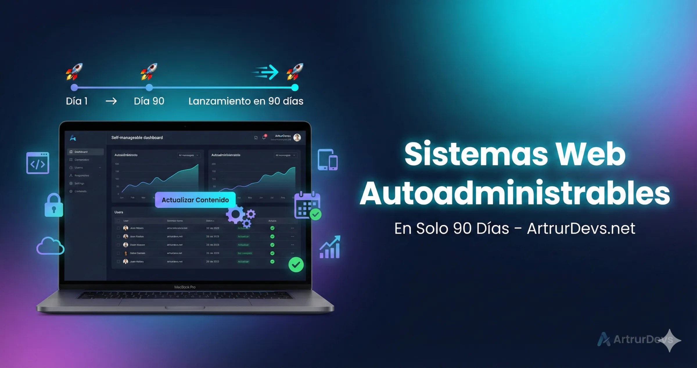 Desarrollo de Sistemas Web Autoadministrables en 90 Días: Guía 2026 para Pymes en México
